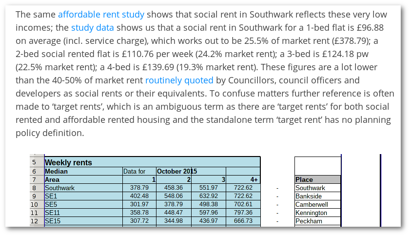 35% Campaign tweet media