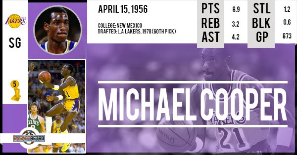 Happy Birthday Michael Cooper    