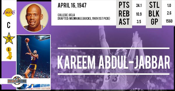 Happy Birthday Kareem Abdul-Jabbar    