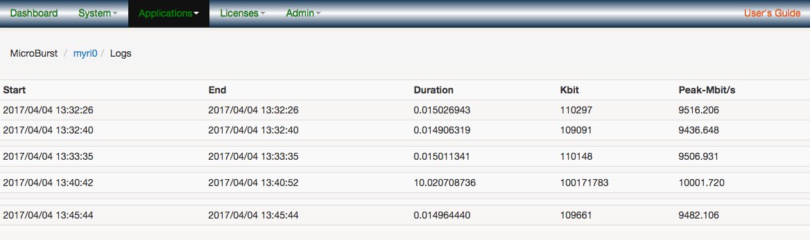 Bitrieve's tweet image. BW Tanksは記録したネットワークデータからマイクロバーストの検知が可能。5月10日〜12日に東京ビッグサイトで行われる、情報セキュリティEXPOにBW Tanksが出品される予定です。 詳細　bit.ly/2kDLi48 #パケットキャプチャ