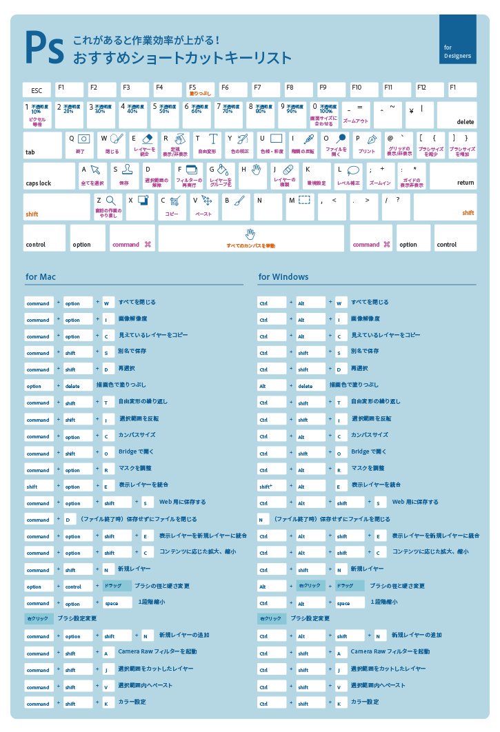 オススメ記事紹介 بحث في تويتر