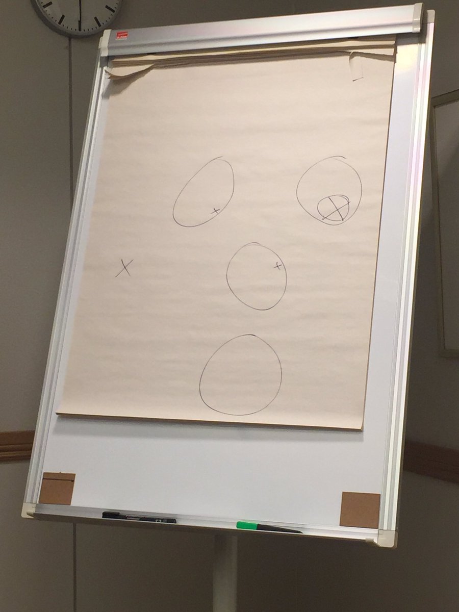 digitiimi's tweet image. #NäinMeillä #EiOoHelppoo #WhiteboardInterview