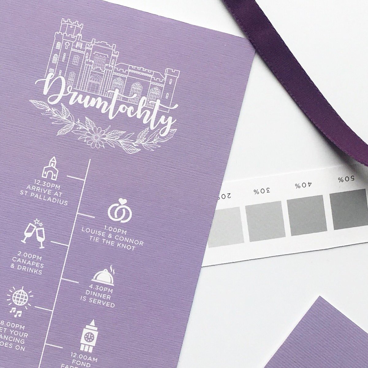 Close up venue line drawing of Drumtochty. This place is just stunning and its surroundings are breath taking. <a href="/Drumtochtycastl/">Drumtochty Castle</a>