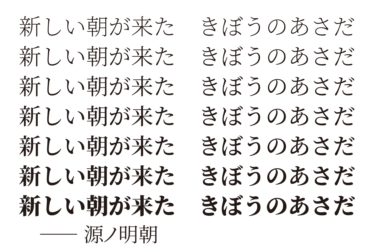 おたもん 個人的に苦手なのは漢字が小塚明朝ベースな点 元々 小塚書体が骨格から機械的にアウトラインを生成する手法で作られており 構成パーツがシンプルすぎ 縦画の止めとかもうちょっとなんとかならんかったのかと見るたびに思うのですよ ただこの