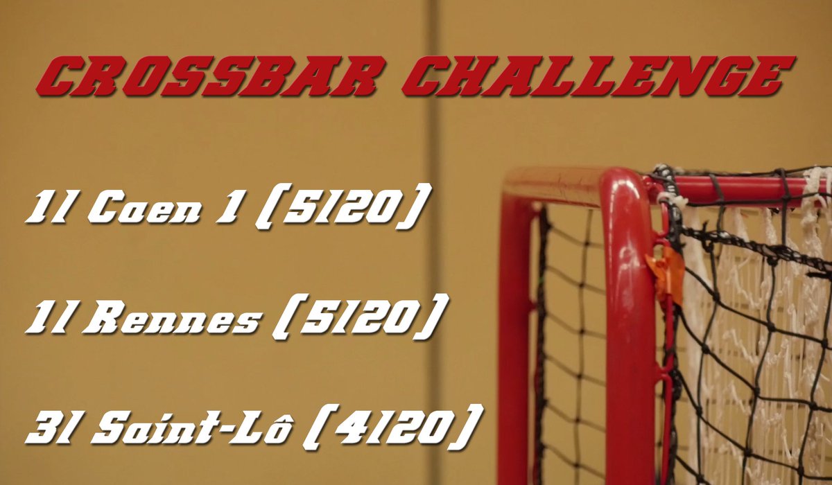 Chose promise, chose due ! Il est 17h14, on est mardi, c'est l'heure de révéler le classement hebdomadaire du #crossbar #challenge !