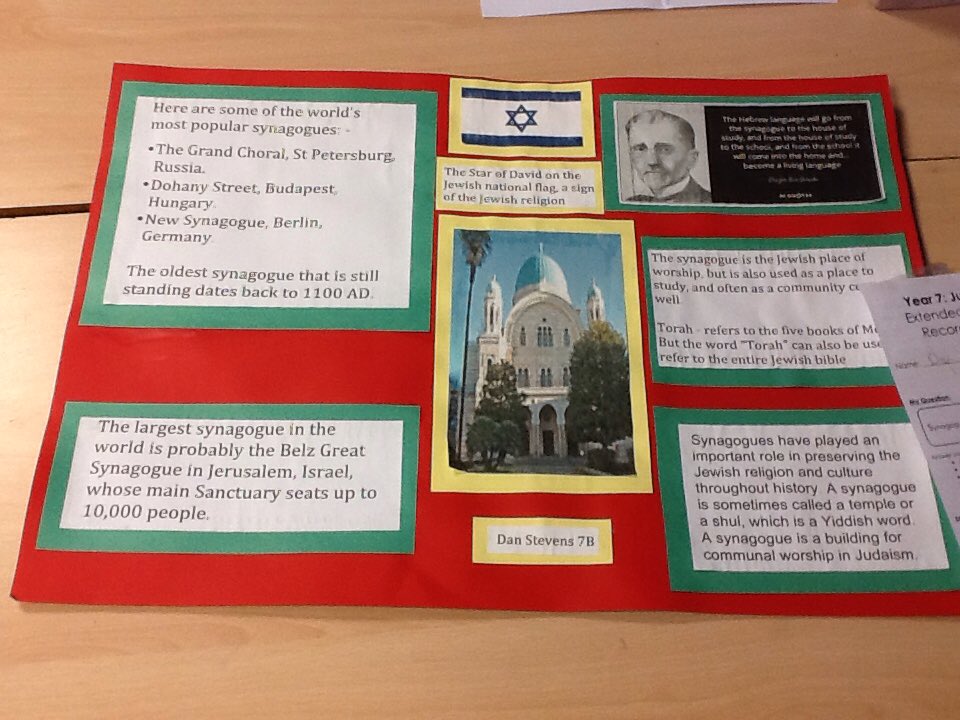 sports essay character prompts