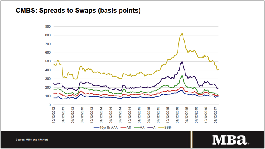 The BSC Group, LLC tweet media