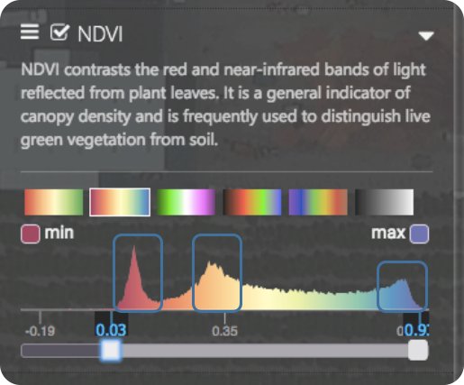 MicaSense's tweet image. Our latest #how-to gives instructions for pinpointing stress, removing shadows &amp;amp; soil from your mosaic! #AtlasData bit.ly/2nwIgMo