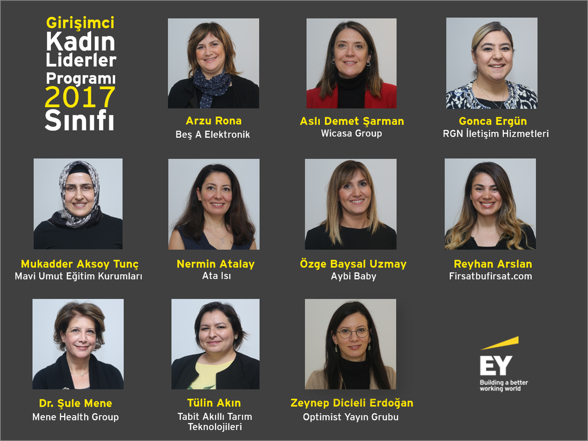 #GirisimciKadinLiderler Programı 2017 Sınıfı ile bir yıl sürecek yolculuğumuz başlıyor. İşte bizlerle birlikte olacak 10 kadın girişimcimiz!