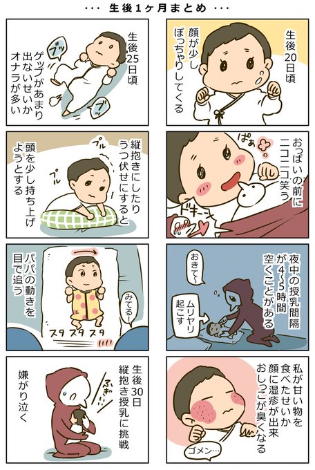 いずみえも 単行本発売中 Izumiemo さんのマンガ一覧 いいね順 19ページ ツイコミ 仮