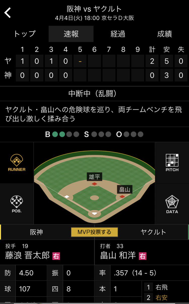 ヤクルトと阪神が大乱闘 バレンティン選手と矢野コーチが退場処分