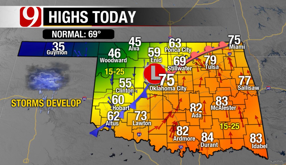 Snow In Panhandle, Chance For Severe Storms In Central, Eastern OK Tuesday
