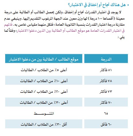 كم درجة النجاح في اختبار القدرة المعرفية