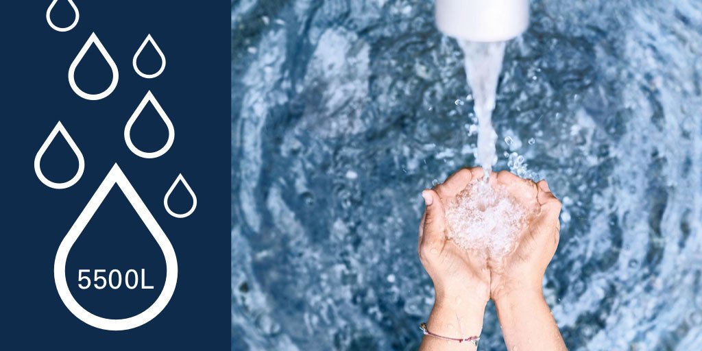 Grohe On Twitter Dripping Faucets Cause 5 500 Litres Of Water