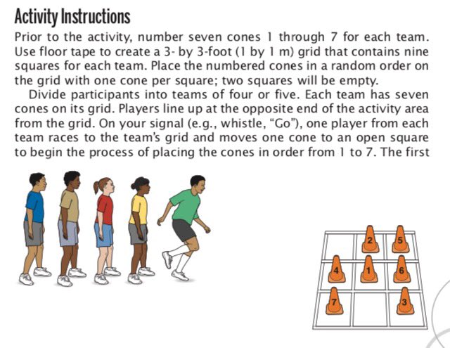 PLontheMove's tweet image. Our #PhysicalLiteracy book by @CatchingHeather w @HumanKineticsCA is now available in print &amp;amp; digital.
humankinetics.com/products/all-p… #physed #hpe