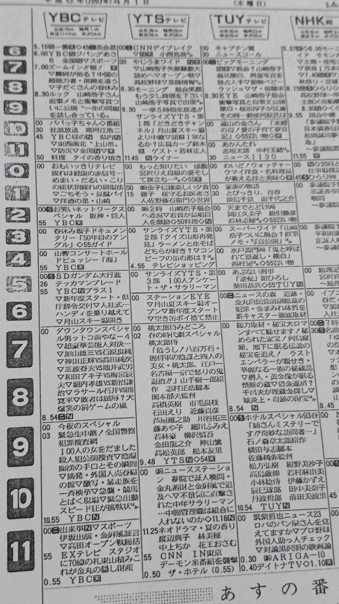 C Sato 次はなんだろうな ご存知の通り山形放送のｇ帯は 日テレ テレ朝の割合が５対５になるように編成され 山形放送が放送出来なかった番組 は山形テレビで放送されていました 因みにテレビユー山形開局日平成元年１０月１日の番組表です