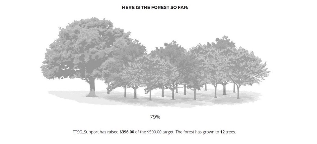 TTSG_Support's tweet photo. [NOTICE] Updates on Teen Top x Angels Forest 2017 🌳👼🏻 https://t.co/jrW6FZzSPD