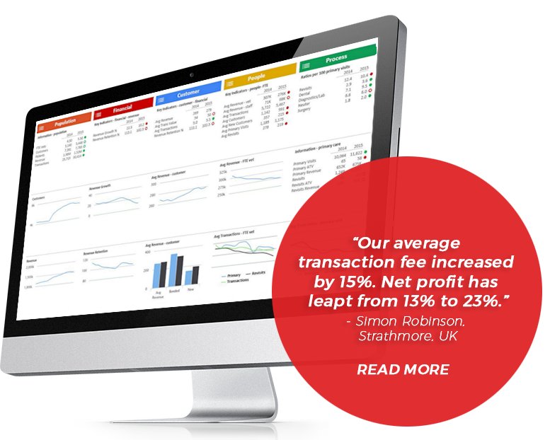 SparklineScore's tweet image. Do you need a tool that helps you realise where your practice could improve? Contact us about Sparkline Scorecard! bit.ly/2m5Mn5Q