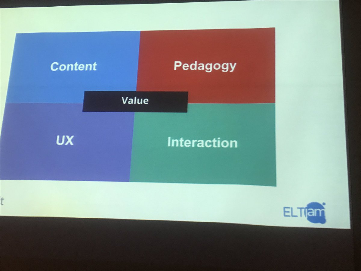 styring's tweet photo. #IATEFL2017 #MaWSIG ELTJAM UX matrix https://t.co/2nkuSpbMAd