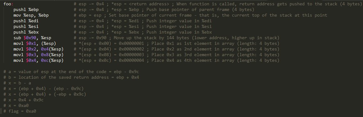 penafieljlm's tweet image. practised some rev'ing yesterday. yep, looks like i still remember my computer architecture class
#picoCTF2017
