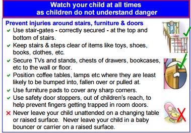 Child Safety Chart
