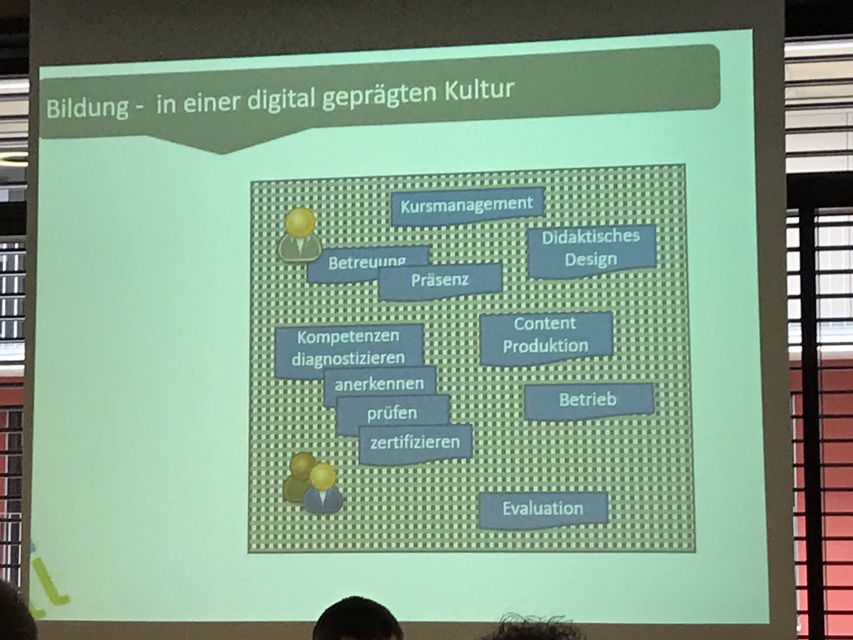 ThomasJenewein's tweet photo. Digitalisierung ist nicht nur Technologie einführen- sondern Geschäftsmodelle, Prozesse, Arbeiten und Lernen neu zu denken #selc17 https://t.co/ATe1DH413U