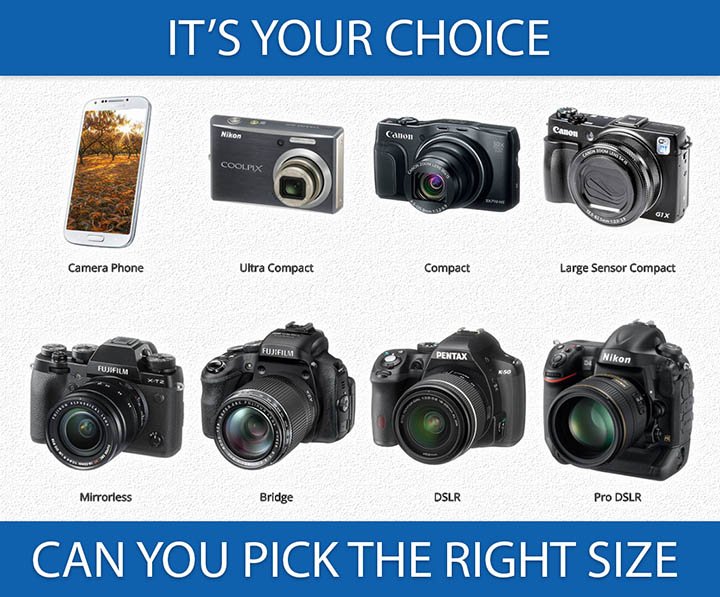 ImpactKidsNow's tweet photo. How To Choose Your Next Camera https://t.co/f5WNoR0nSD #digitalcameras #cameraguide #cheapdigitalcameras https://t.co/xkAzy5LgPV