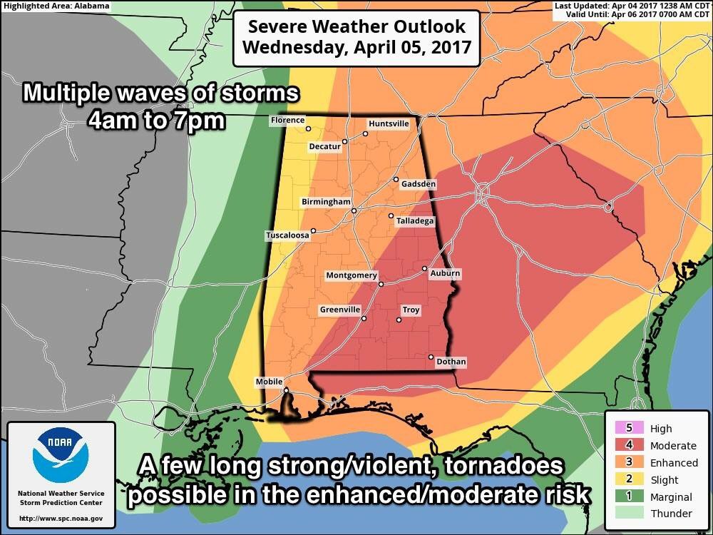 Outlook for Wednesday 4/5/17