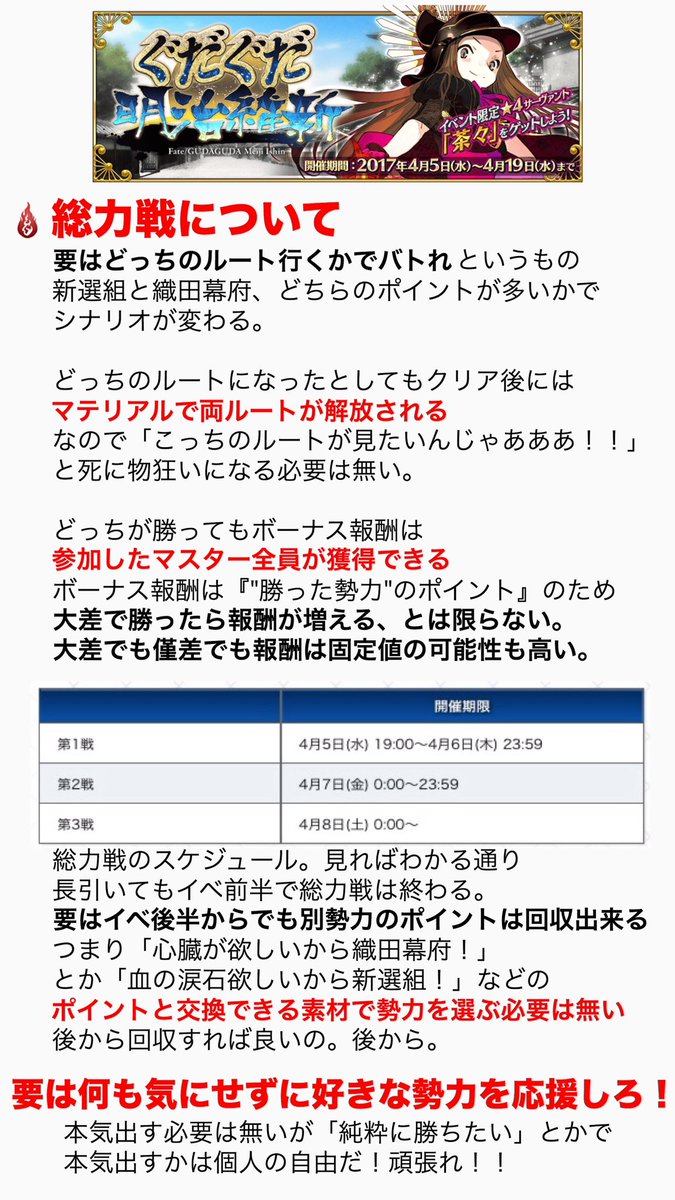 鳥 Fgo ぐだぐだ明治維新の総力戦について 色々と勘違いしている人が結構多いからまとめたぞ どっちが勝ったルートを見たいか それだけで判断すれば良いの 両ルートともマテリアルで解放されるし 大差で勝つ必要もないし 心臓とかの素材で判断する