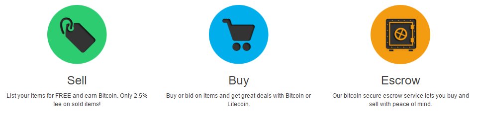 bitcoinfella's tweet photo. How to sell something on Bitify for bitcoins https://t.co/bokm2yScz8 #bitcoin #bitcoins #bitcoinfella #bitcoins https://t.co/F7vogQSBps