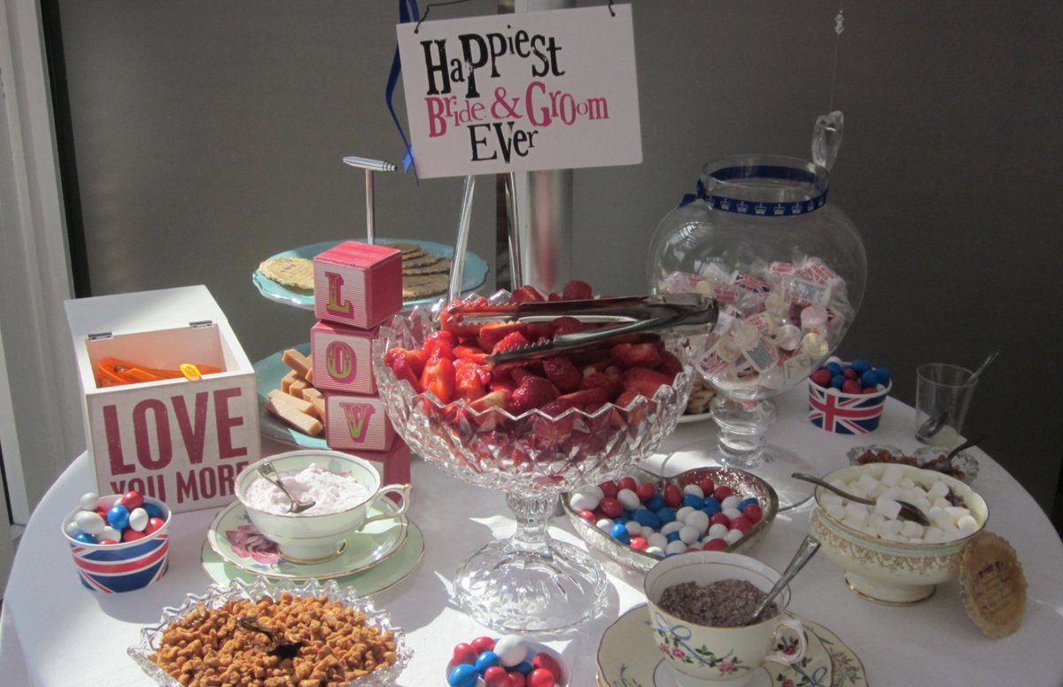 Ice cream dub (icecreamdubVW) Twitter