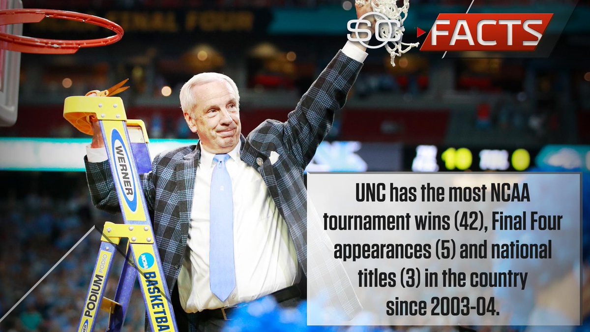 SportsCenter's tweet photo. Dominant. #SCFacts https://t.co/EIaRQEWPcX