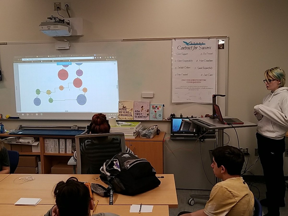 jarredhaas's tweet photo. Sam of @starthiggins presents a "Keyboard Not Working" flowchart during her individual practicum in troubleshooting. #careerandcollegeready https://t.co/jFNJ1rki3S