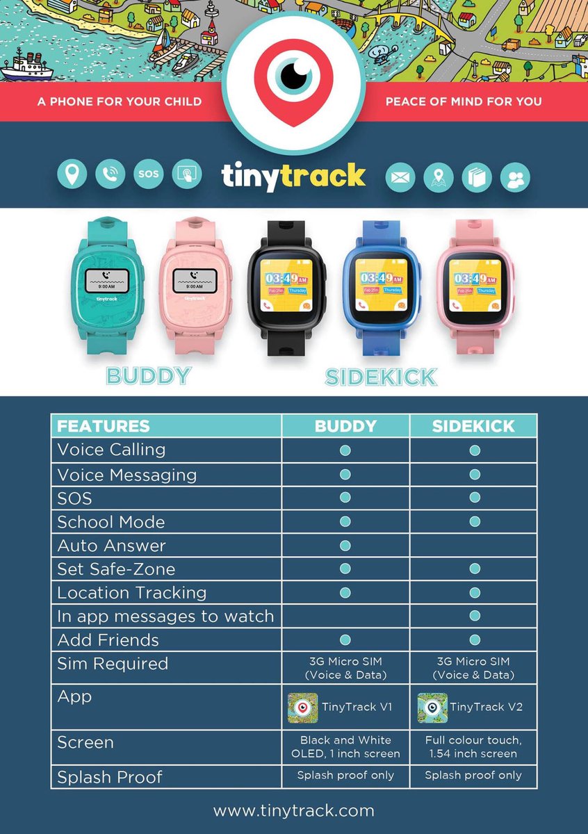 TinyTrackSA's tweet image. A #comparison for the #indecisive. A #phone for your child, #peaceofmind for you.