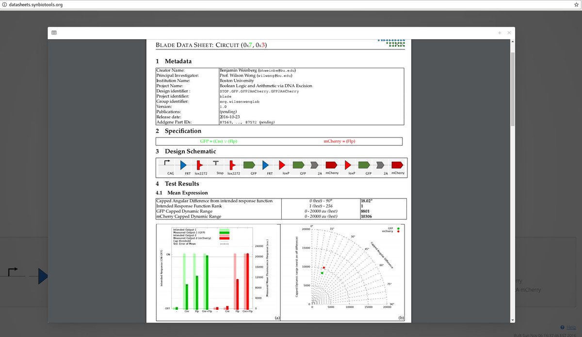 synbiocs's tweet image. Our paper nature.com/nbt/journal/va… includes 100+ #datasheets available at datasheets.synbiotools.org #dnacomputing #recombinase @NatureBiotech