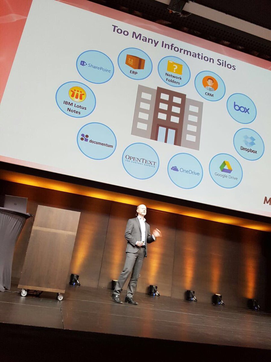 MFiles_DE's tweet image. Herausragender #graphax Event in der Schweiz! Antti Nivala #M-Files CTO zeigt den Weg in die #ECM Zukunft auf der #Digital Revolution Part2