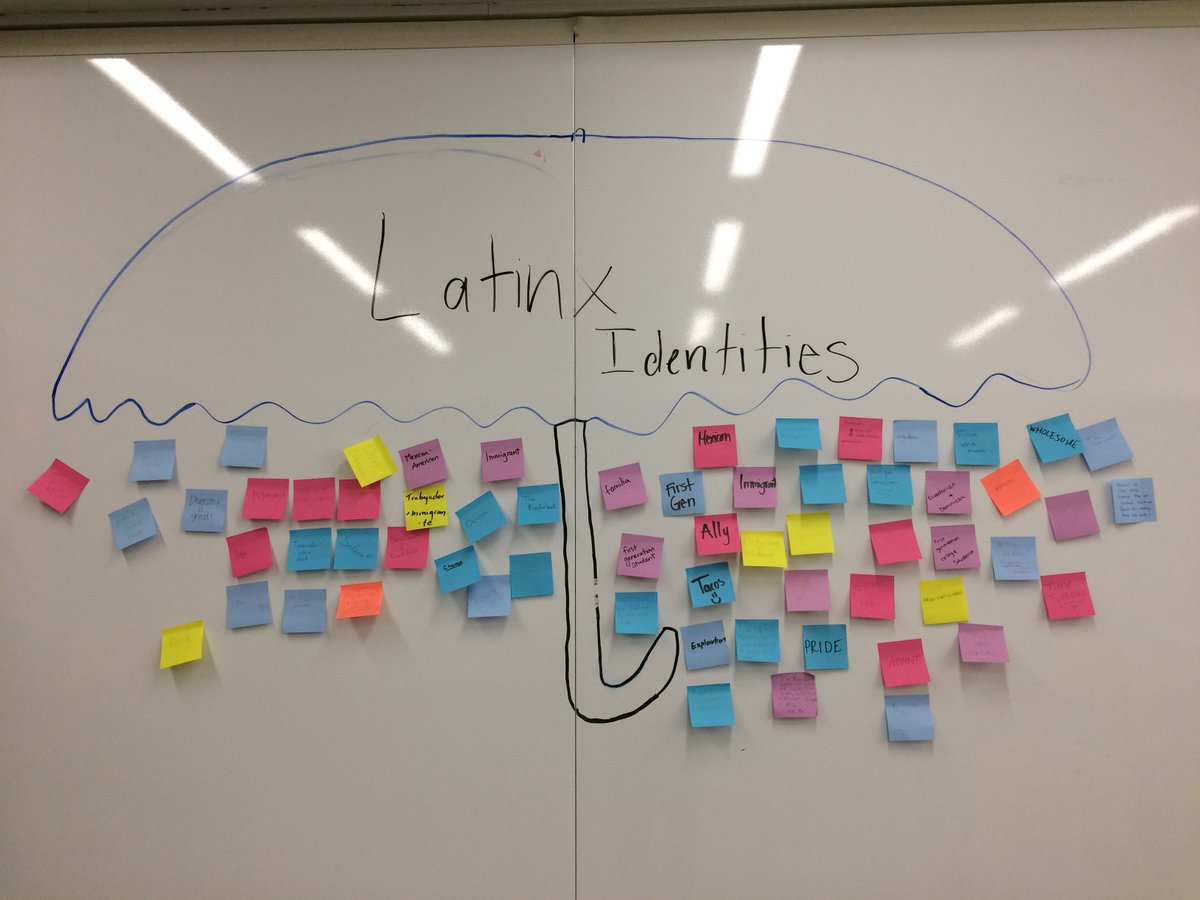 firstgenbabson's tweet image. Last Friday we were honored to host a #firstgeneration &amp;amp; #LatinX forum for the #NDSC! Huge THANK YOU for an engaging day! 😀