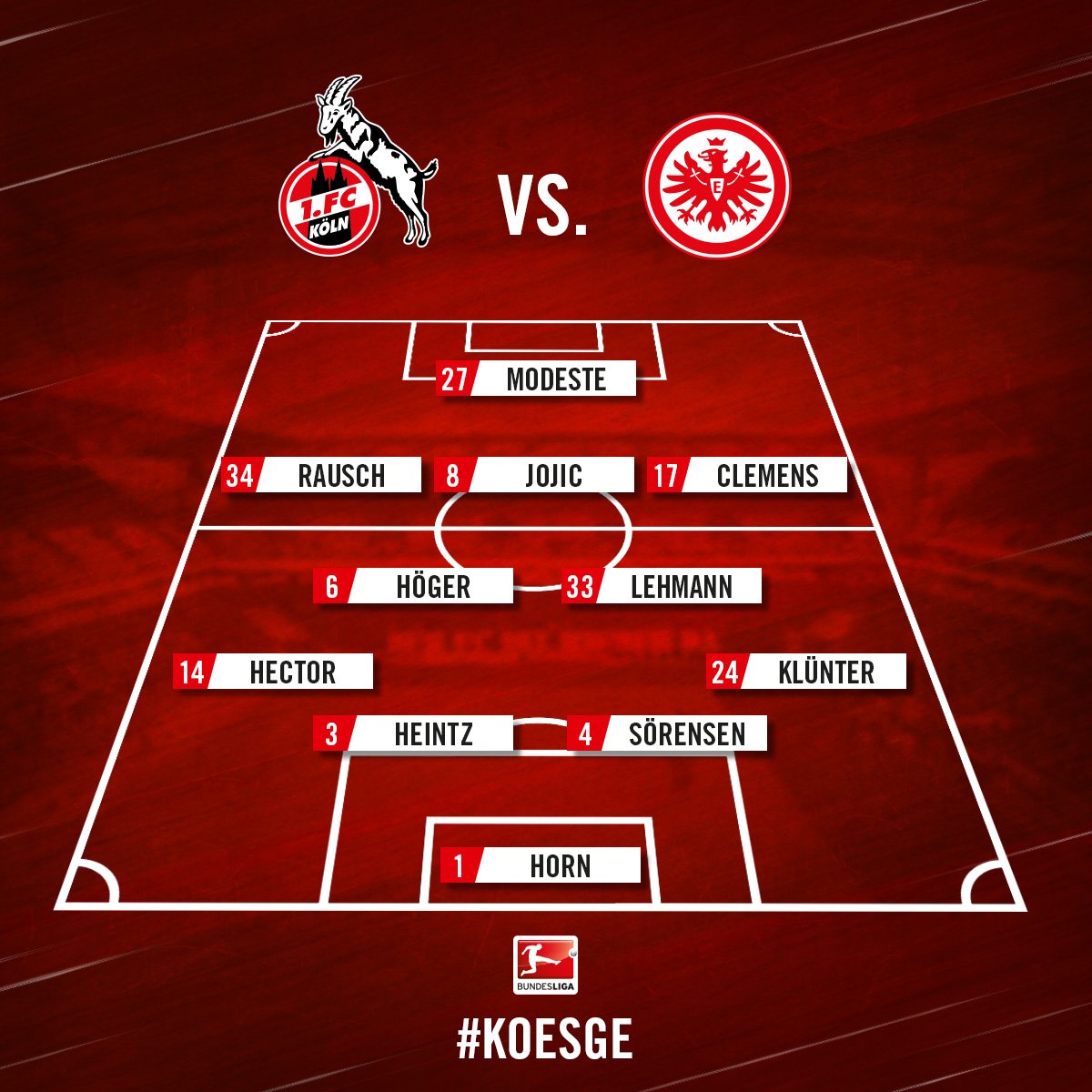 KГ¶ln Startelf KГ¶ln Startelf