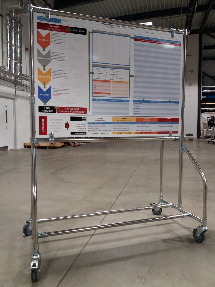 TubeandBracket's tweet image. #Workcell #information boards all ready to go out to one of our #automotive customers today - completely bespoke and fully branded