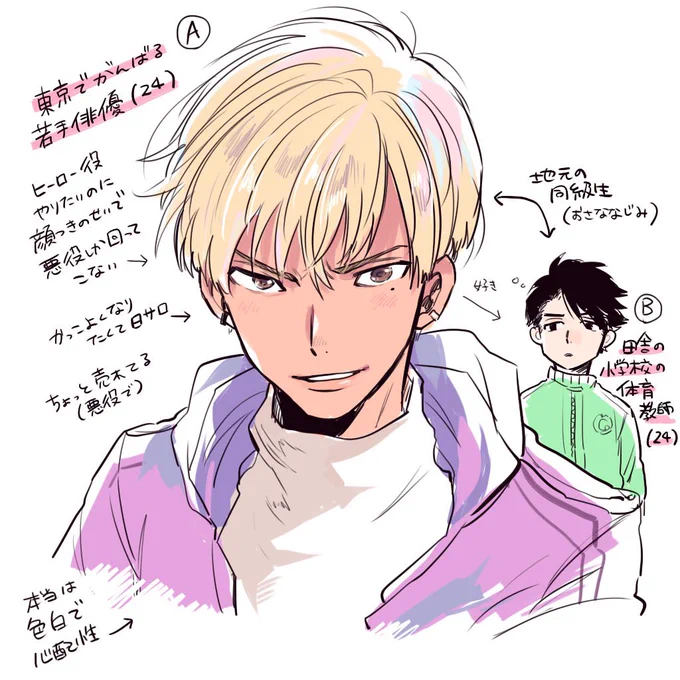 小学生体育教師×若手悪役俳優　　お互い幼馴染で仲良かったけれど受けが上京してから疎遠になった後に出会う、田舎コンプレックスを抱えてる幼馴染BL 
