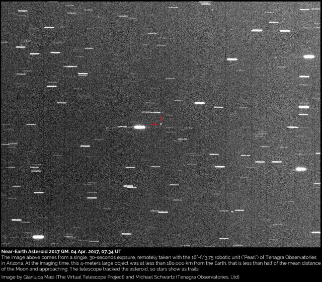 Rainmaker1973's tweet photo. Asteroid #2017GM captured by @virtualtelescop on April 4, 2017 at 07.34UT before the closest flyby at ~15,000km https://t.co/tM30frr32m https://t.co/oUkskQlcqN
