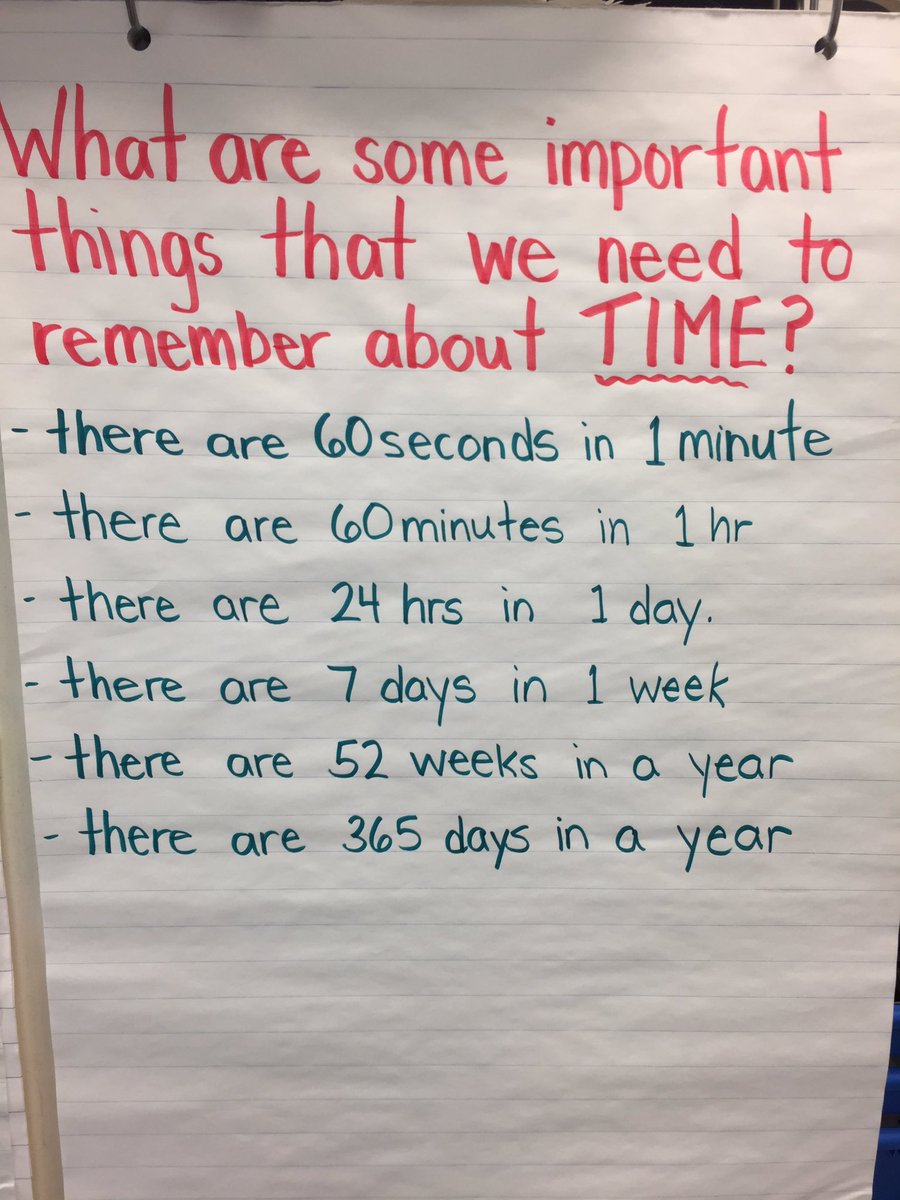 MissStickley's tweet image. We&apos;re reviewing time problems and working on justifying our answer. #sccdsb #Grade3Math
