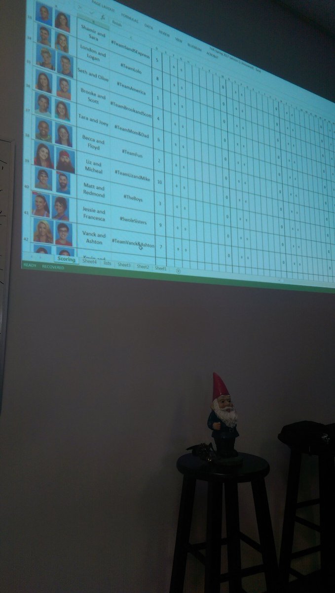 BoomBrooms's tweet photo. Draft day for office fantasy #amazingrace . Gnome trophy is up for grabs. https://t.co/fC0mIL9nol