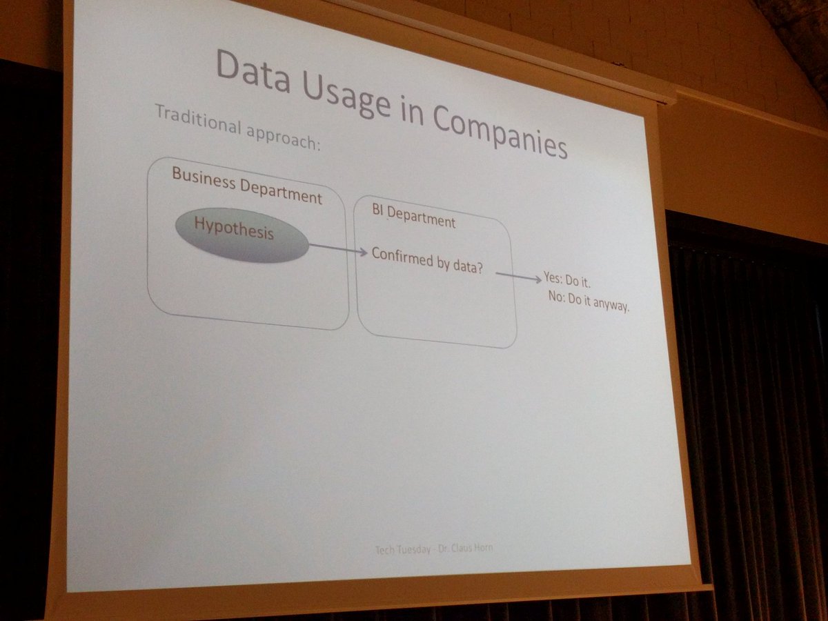 TechTuesday_CH's tweet image. Claus Horn on &quot;problematic&quot; data usage in companies @TechTuesday_CH