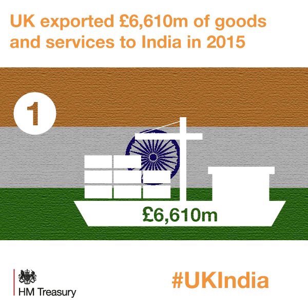 Chandrashekardp's tweet image. Is this allowed?! #IndianFlagCode @SushmaSwaraj @PMOIndia @KTRTRS