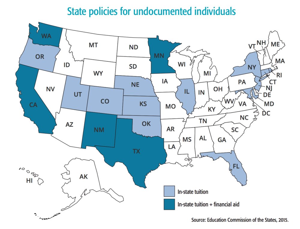 UndocuGrads's tweet photo. A proposal to give undocumented students instate tuition passed the Education Committee with a 7-2 vote moving TN closer to in state tuition https://t.co/lOI8gFJdZ3