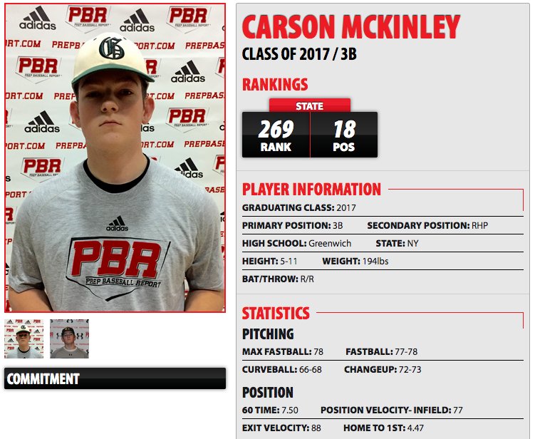 Prep Baseball New York tweet media