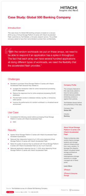 jefflundberg503's tweet photo. #Techvalidate - Hitachi Case Study: Global 500 Banking Company benefits from #VSPG &amp; #Flash https://t.co/H17sa9gO9h https://t.co/m2iYO1BOIK