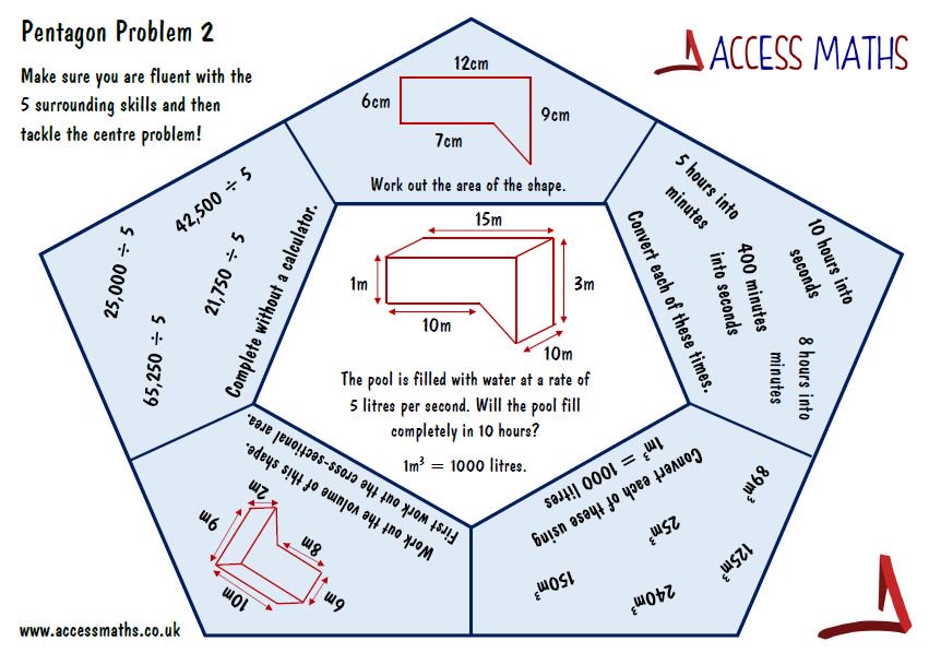 AccessMaths's tweet photo. New Revision Resources Added! Pentagon Problems - Tackle The 5 Skills and then the Big Question! https://t.co/gx2nlDC3pm #mathschat https://t.co/cQcwyFMJvB