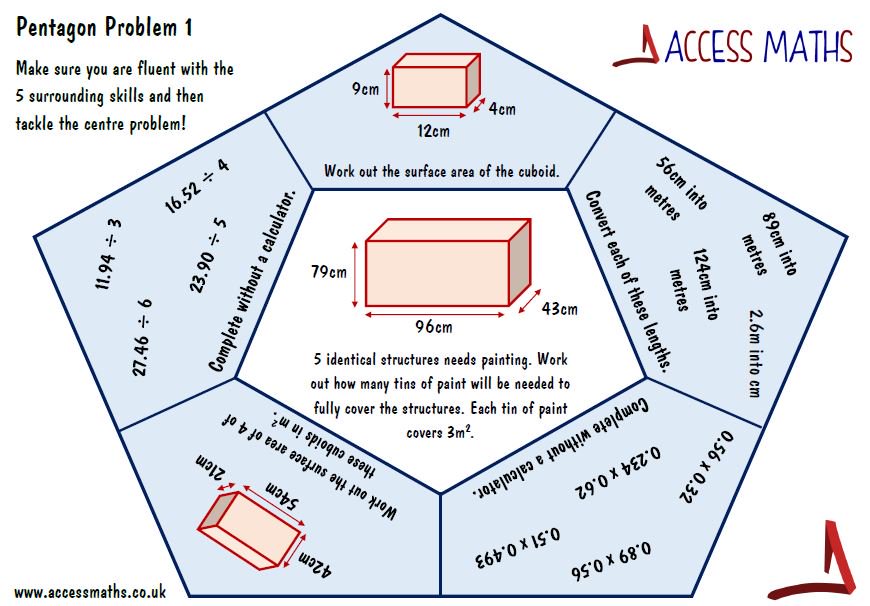 AccessMaths's tweet photo. New Revision Resources Added! Pentagon Problems - Tackle The 5 Skills and then the Big Question! https://t.co/gx2nlDC3pm #mathschat https://t.co/cQcwyFMJvB